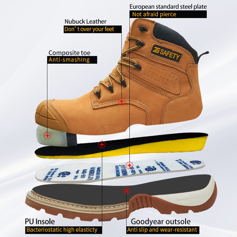 Koeienhuid werkschoenen met co - Leather Work Fabric recensie en prijs